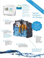 ws bioclean™ – minirenseanlæg i plast