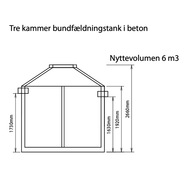 Tegning over tre kammer bundfældningstank i beton - Watersystems